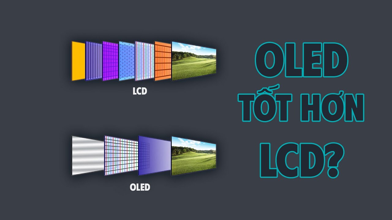 So sánh ưu nhược điểm OLED và LCD trên điện thoại