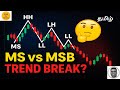 Market Structure & Market Structure Break Explained | MS vs MSB for Beginners (Tamil + English)