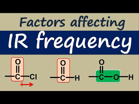 Factors affecting IR frequency of absorption