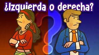 ¿Eres de izquierda o de derecha?