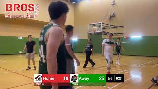 BROS 20260420 GUNMA vs Hot hand Qtr3