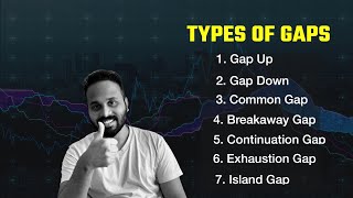Beginners Guide on Gaps | Types of Gaps in Technical Analysis