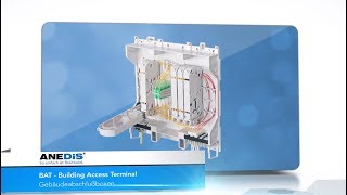 Anedis Gmbh - Gebäudeanschlussbox Bat