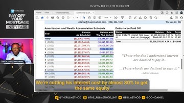 HOW TO SAVE $891,000 IN INTEREST AND PAY OFF YOUR MORTGAGE 17 YEARS EARLY
