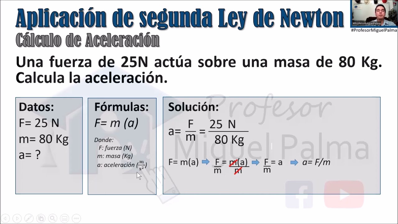 Calcular aceleración utilizando la segunda Ley de Newton - YouTube