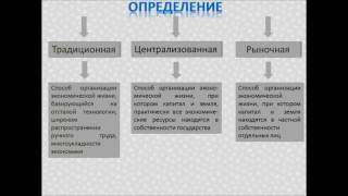 Экономика для школьников. Экономические системы