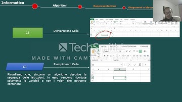 Lezione Algoritmi Excel 1/2