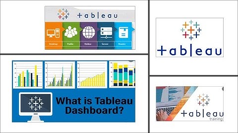 Tableau Series || 15. WMS - Web Mapping Services || Images || Calculation || Function