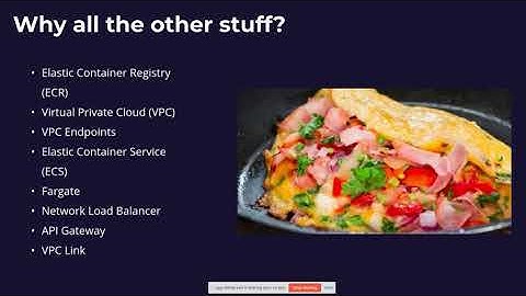 Production ready containers using ECS Fargate, API Gateway & NLB