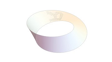 Moebius Strip