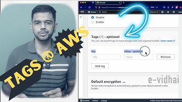 aws tags overview and functionilities explained