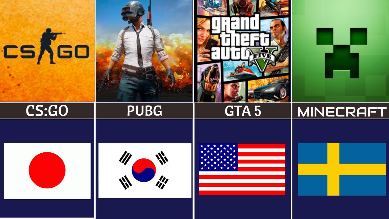 PC Games From Different Countries #pc - YouTube