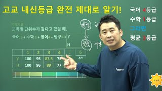 고등학교 내신 똑바로 알기