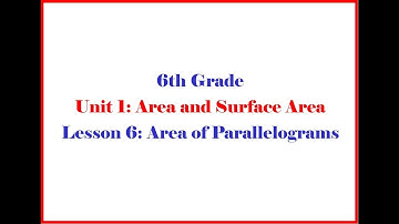 6 1 6 Grade 6 Unit 1 Lesson 6 - Open Up Resources