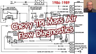Diagnose Mass Air Flow Sensor, Chevy Tuned Port - Functional Checks &amp; Trouble Trees Code 33 and 34