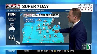 Super 7 Day Forecast Monday morning April 6 2026