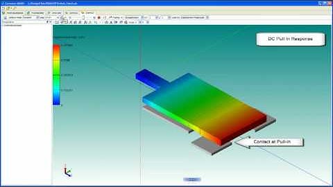 Coventorware MEMS+ Ⅱ