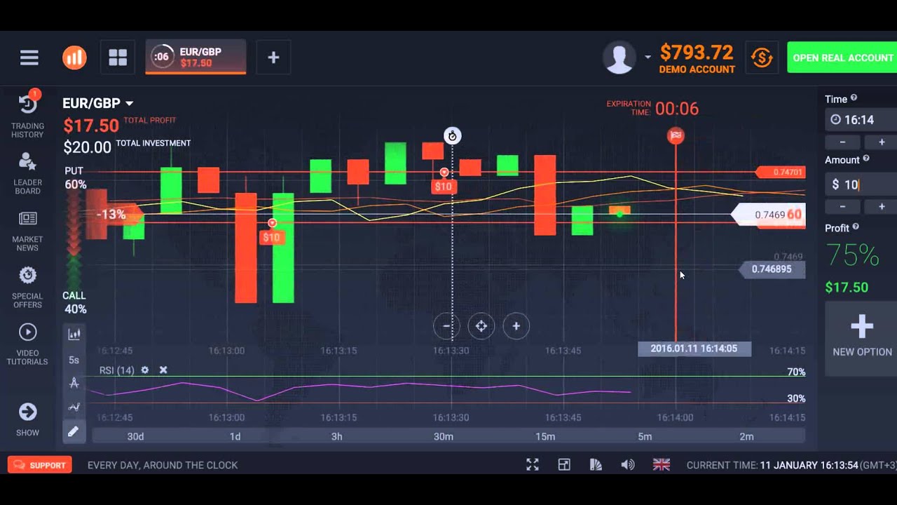 turbo option demo account