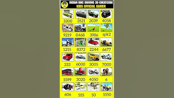 Real Top code 💥 Indian bike driving 3d all new cheat code updates + plugin cheats try now 2