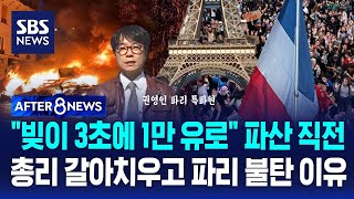 "빚이 3초에 1만 유로씩 늘어" 파산 직전 프랑스…"덜 쉬자" 말 꺼내자 화염 휩싸인 파리 / SBS / AFTER 8NEWS
