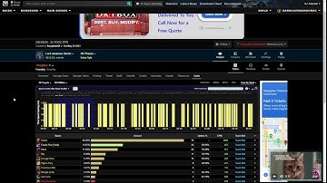 WoW WoTLK ToGC PTR log breakdown and parsing Feral POV