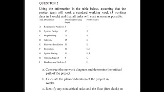 BUAD 802 Module 3 Network Analysis: Critical Path, Float & Slack Calculation