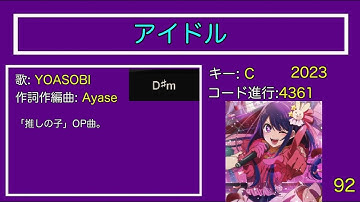 【第2弾】丸サ進行100曲メドレー【Just the Two of Us進行】【同じコード進行が使われた曲】【ニコニコメドレーシリーズ】【4361進行、43651進行】