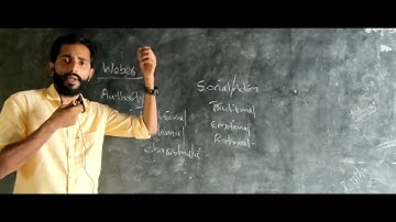 sociological theory. module 4. calicut unoversity. semester 3.