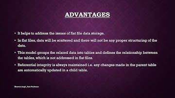 SAITM BBA 4TH SEM DATABASE MANAGEMENT SYSTEM UNIT 2 LECTURE 6
