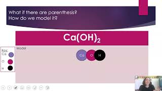 Modeling Chemical Reactions