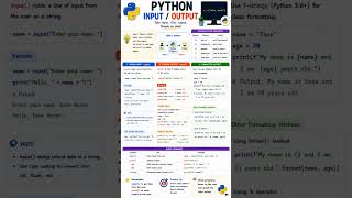 🐍 Python Input/Output & Type Conversion — Explained Simply!