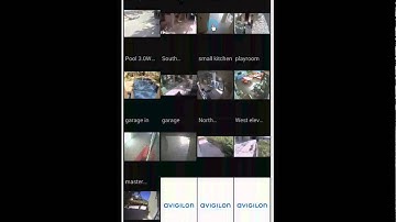 Krypto Security - Video Analytics Alerts on Mobile Phones