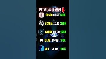 TOP 5 TINY DEPIN AND AI CRYPTO ALTCOINS TO 100X-250X IN 2024 (HUGE PROFIT!) #crypto  #altcoins #ai