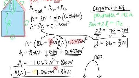 Optimization (quadratic modeling)