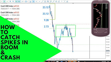 How to catch spikes in boom and crash with (Fractals & 5BFS)