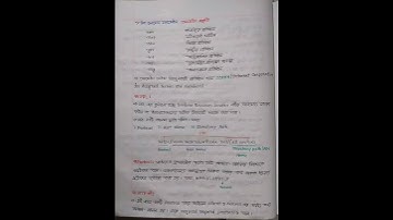 Hsc Ict chapter 4 Html,,full notes.part-2.