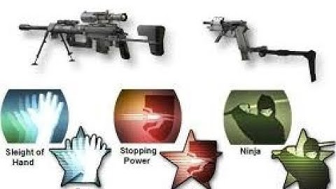 BEST Custom Classes in MW2