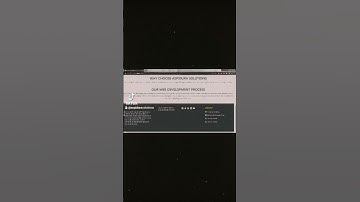 Web Application Development - Aspidura Solutions  Home Page Design