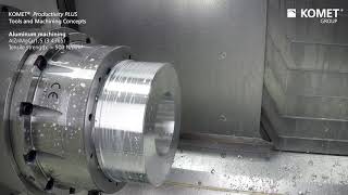 KOMET® Productivity PLUS aluminum machining