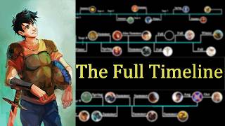 Every Single Percy Jackson Project on ONE GIANT TIMELINE | Year by Year