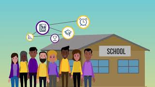 Education in Emergencies: Evidence for Action (3EA) Explainer Video