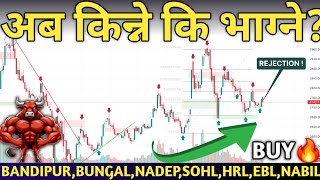 NEPSE Analysis - Weak Market Continues! Reversal Soon or More Downside? | MindProfit