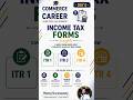 ITR Forms Explained 🔥 | ITR 1 vs 3 vs 4 | Commerce to Career Day 6