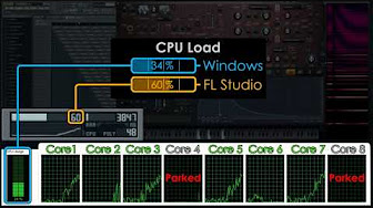 Fl Studio Cpu Usage Fl Studio Cpu Usage