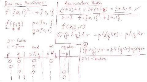 Boolean Functions Lesson 6