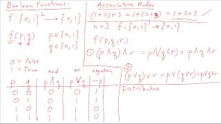 Boolean Functions Lesson 6
