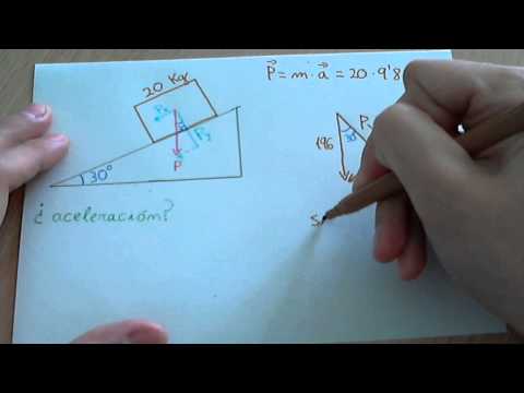 Video: ¿Es la altura inclinada lo mismo que la altura?