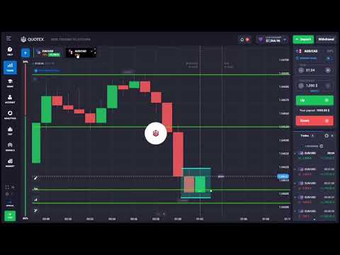 How To Win Every Trade Big Traders Strategy Reveal  10 To 10000 With Out Risk  Quotex