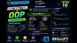Lecture 16 | Abstraction in OOP (C++) | Real-Life Code Examples | OOP Course Skillify