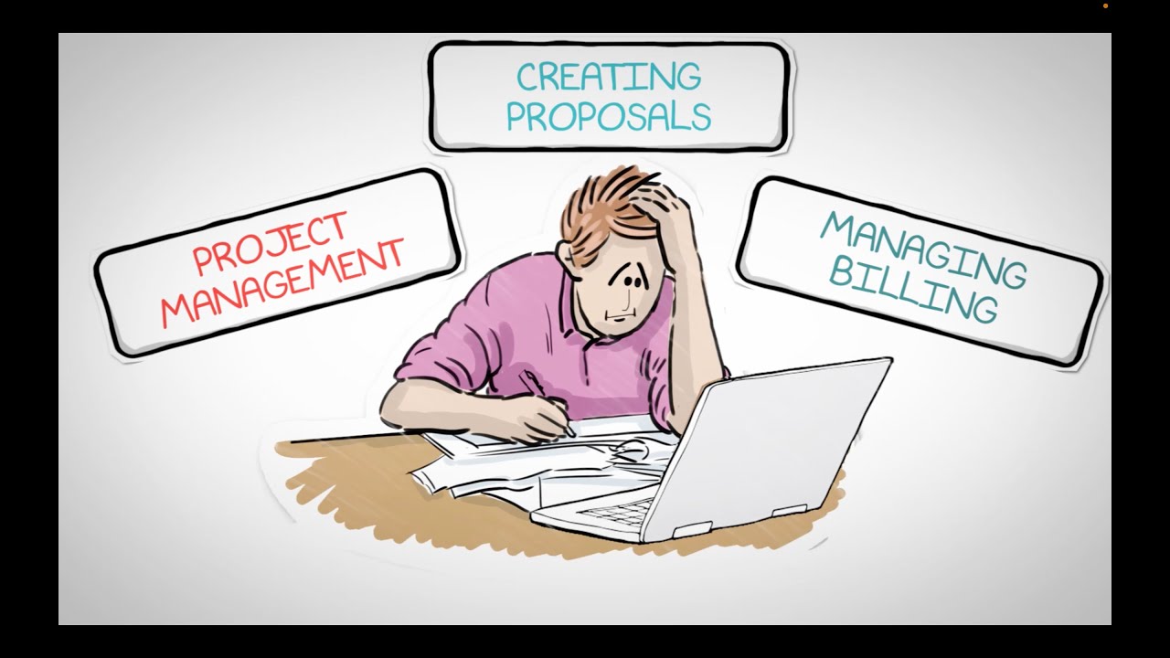 Manage Your Back Office & Small Business with Solo Hustle